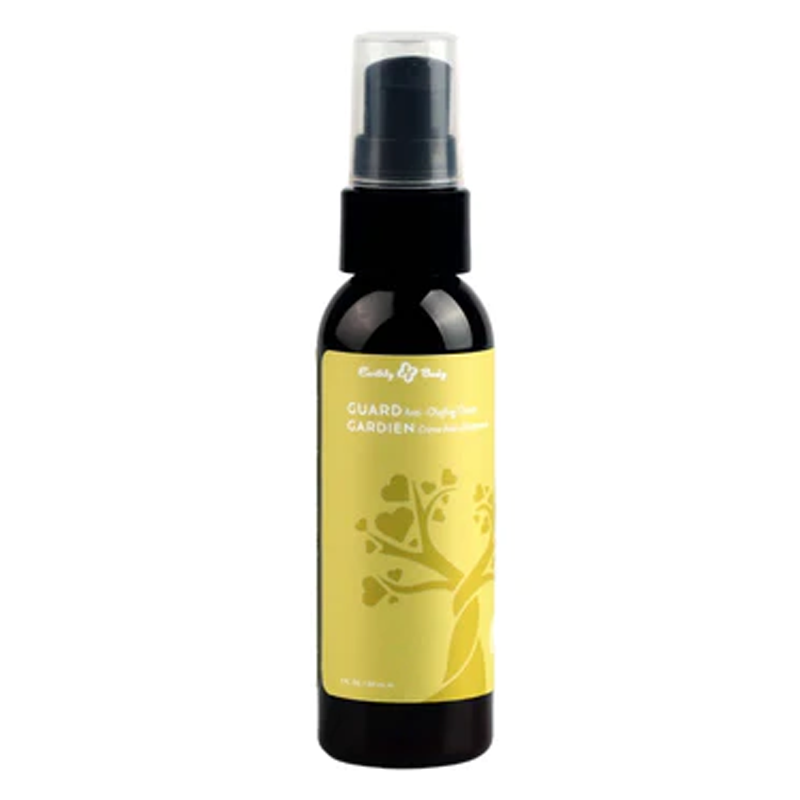 Guard Anti-Chafing Cream 2 Fl Oz / 60 Ml
